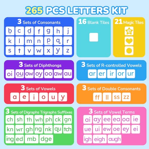 Phonics Magnetic Letter Tiles Word Building Kit with Folders