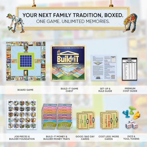 Build-iT Step by Step Board Game, House Construction Strategy Game