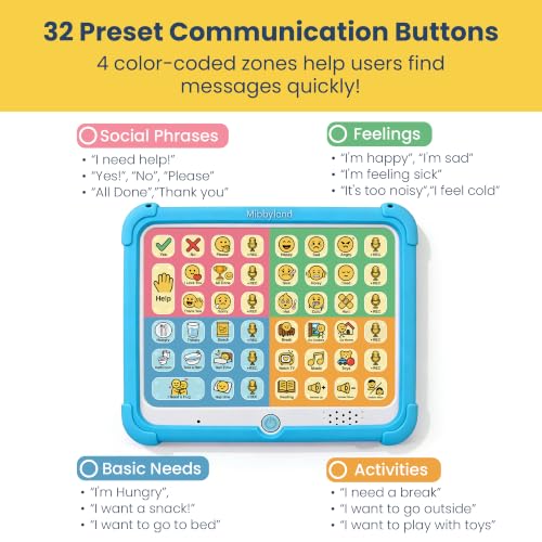 AAC Communication Device with 32 Preset & 11 Recording Buttons