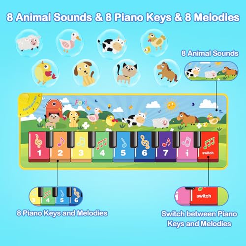 FOKI 2-Pack Floor Piano Mats, 32-Sound & 3-in-1 Musical Play Set