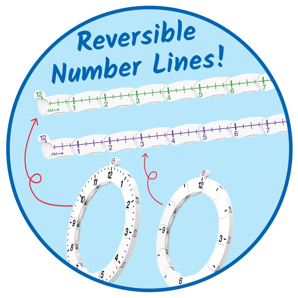 Advanced Number Line & Telling Time Math Activity