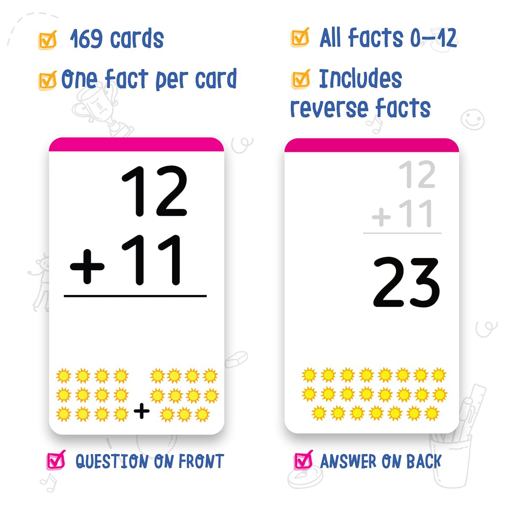 Math Flash Cards for Preschool & Elementary Learning
