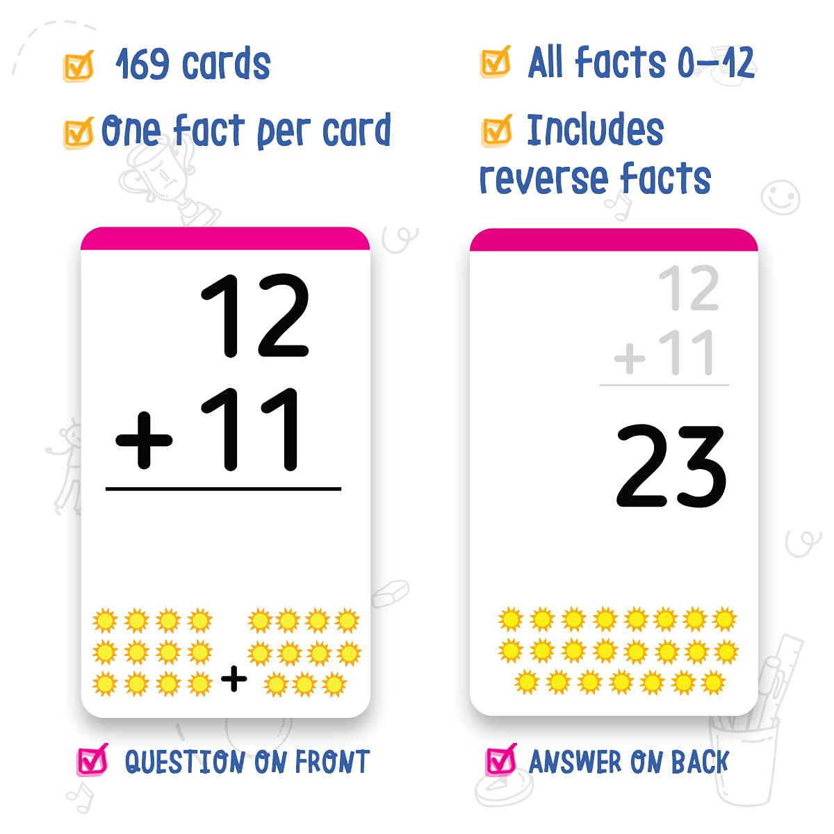 Math Flash Cards for Preschool & Elementary Learning