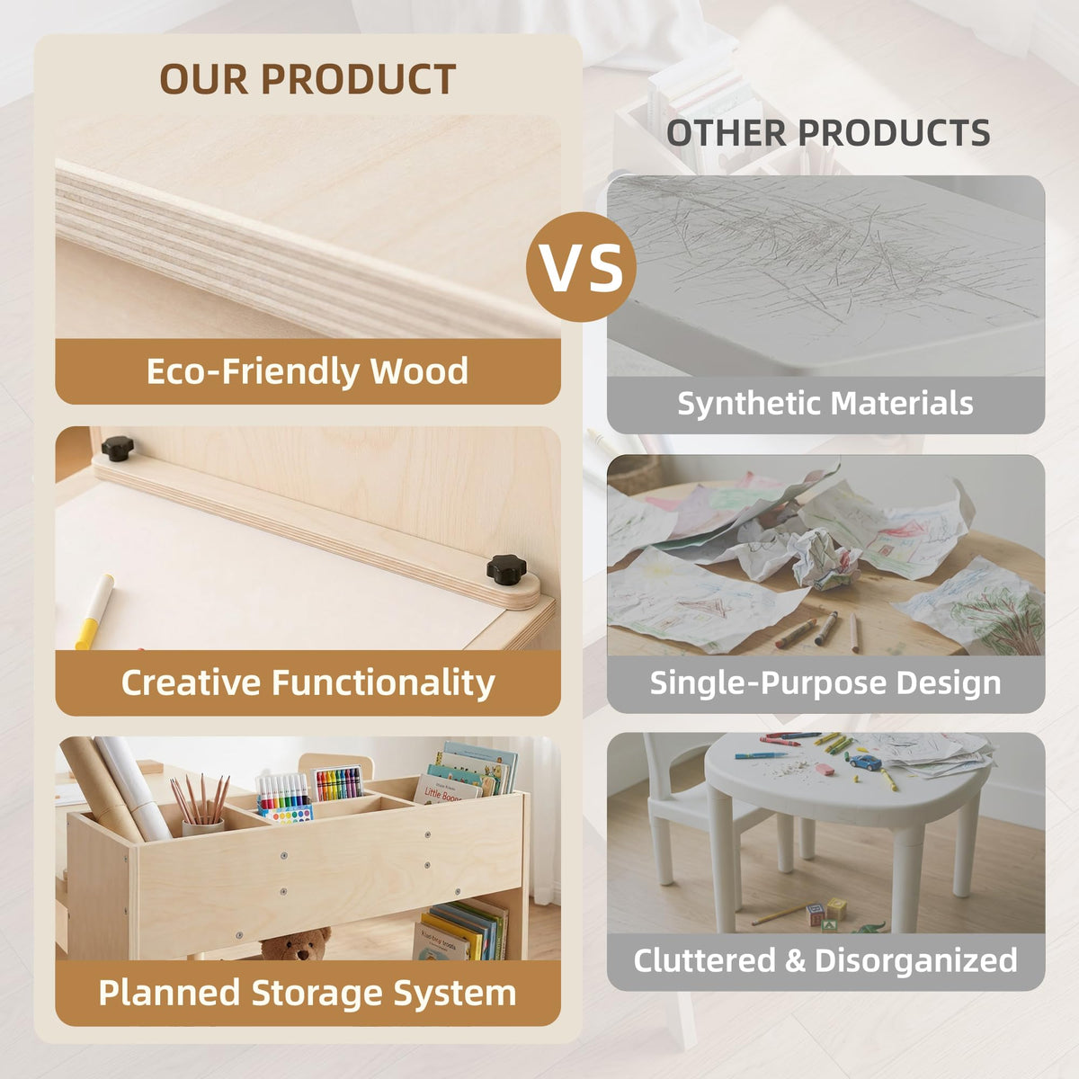 Wooden Kids Activity Table & Chair with Storage Cabinet