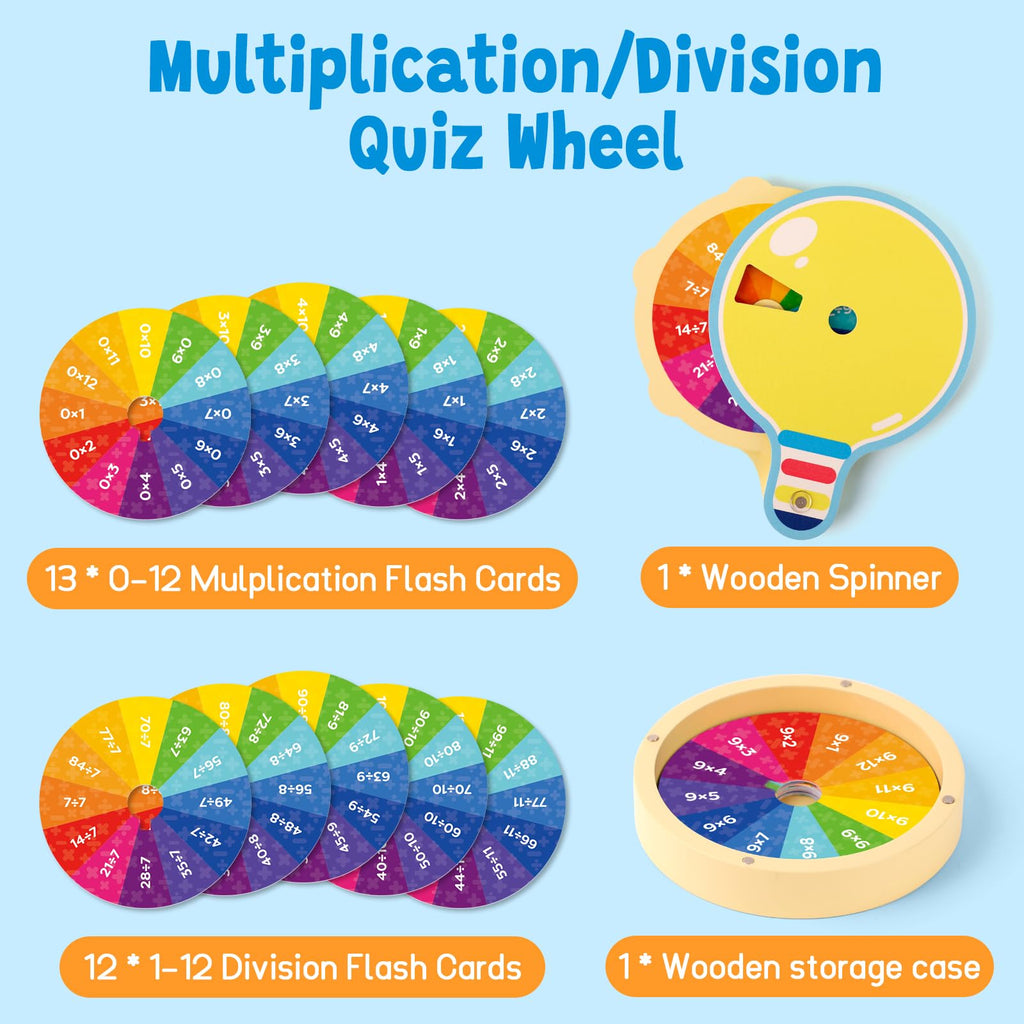 Multiplication & Division Math Game with 25 Self-Checking Flash Cards