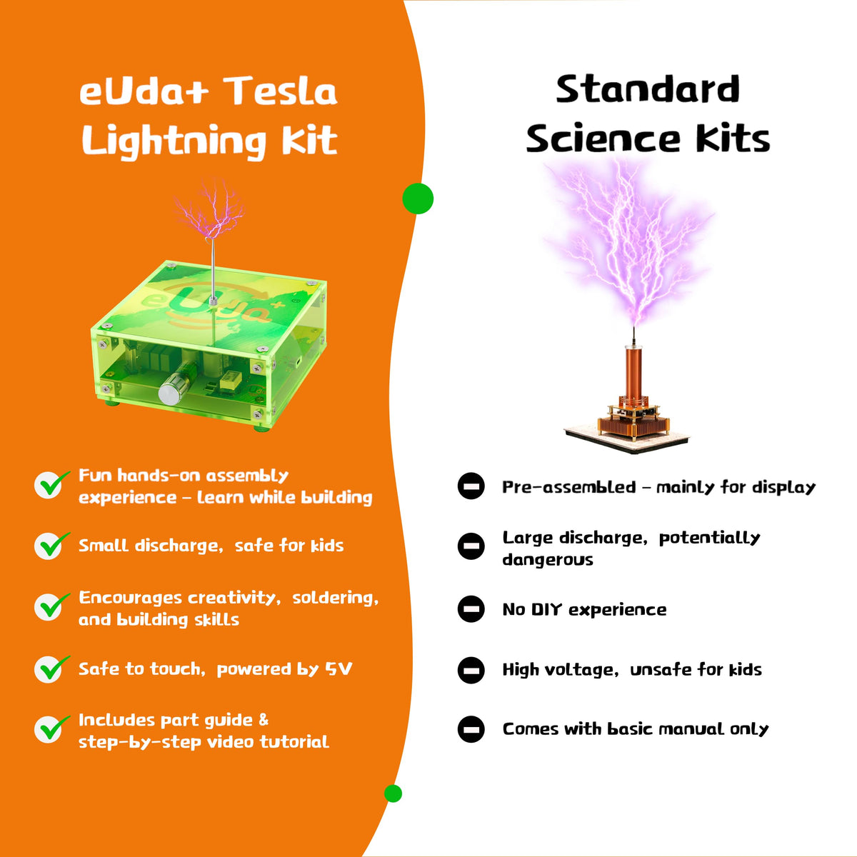 eUda+ STEM Tesla Lightning Kit (Soldering Version)
