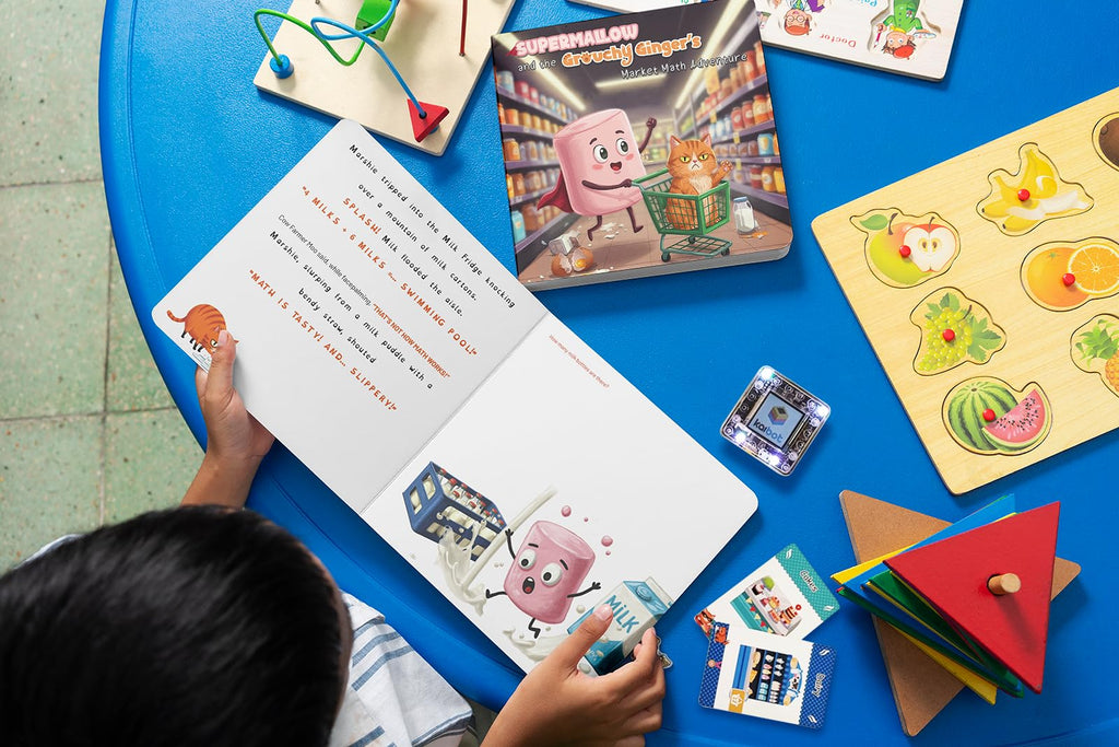 Kai's Education Market Math