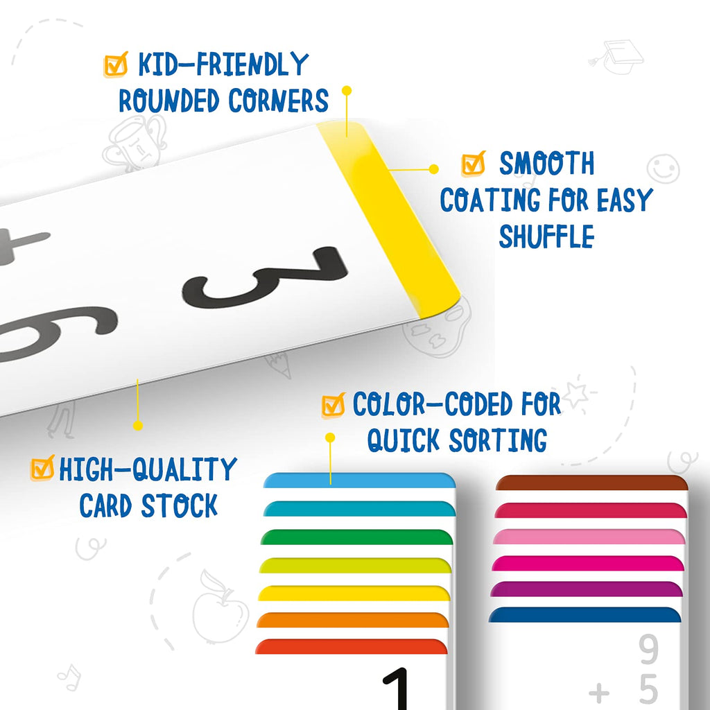 Math Flash Cards for Preschool & Elementary Learning