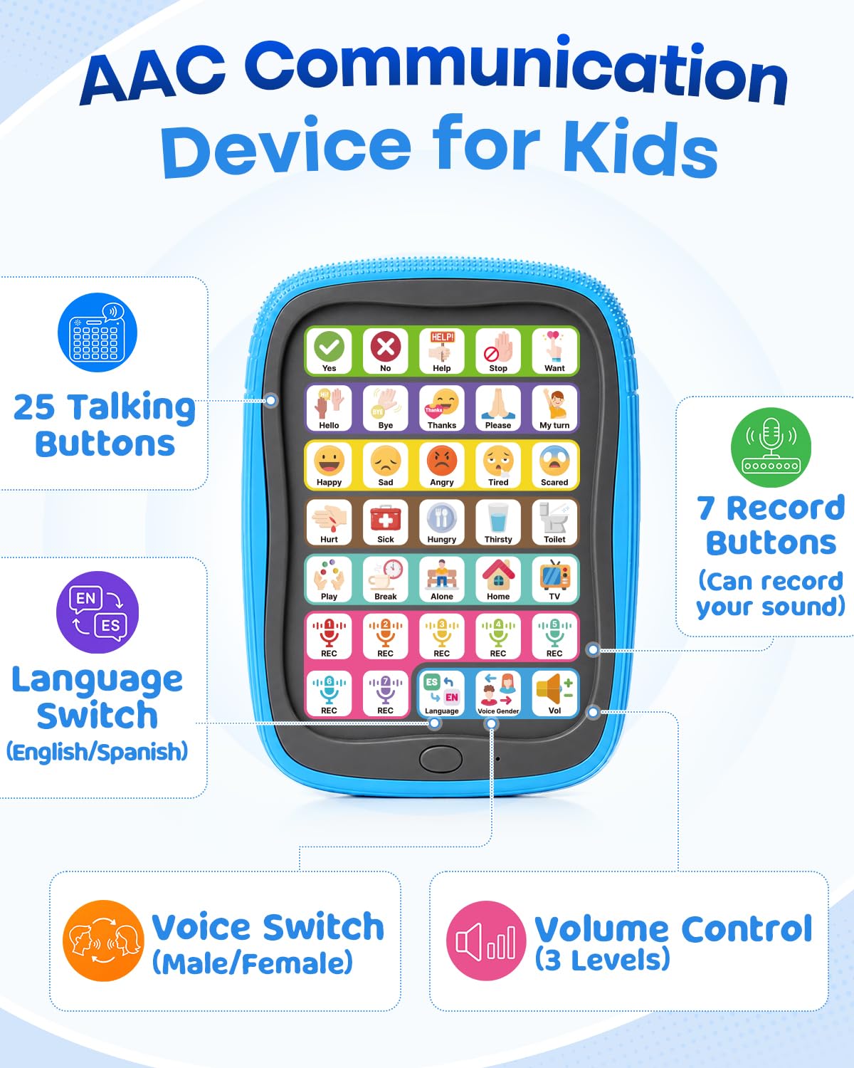 Rechargeable AAC Communication Device with Silicone Case