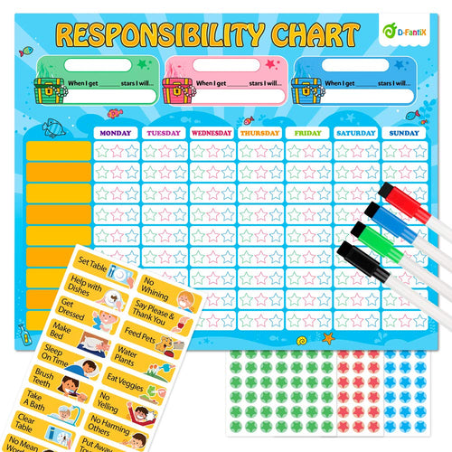 Magnetic Responsibility Chart & Dry-Erase Alphabet Number Cards