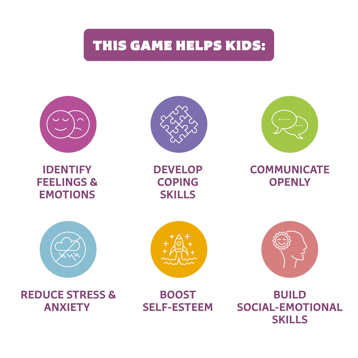 Emotions & Feelings Rumble Cards, SEL Therapy & Social Skills Game for Kids
