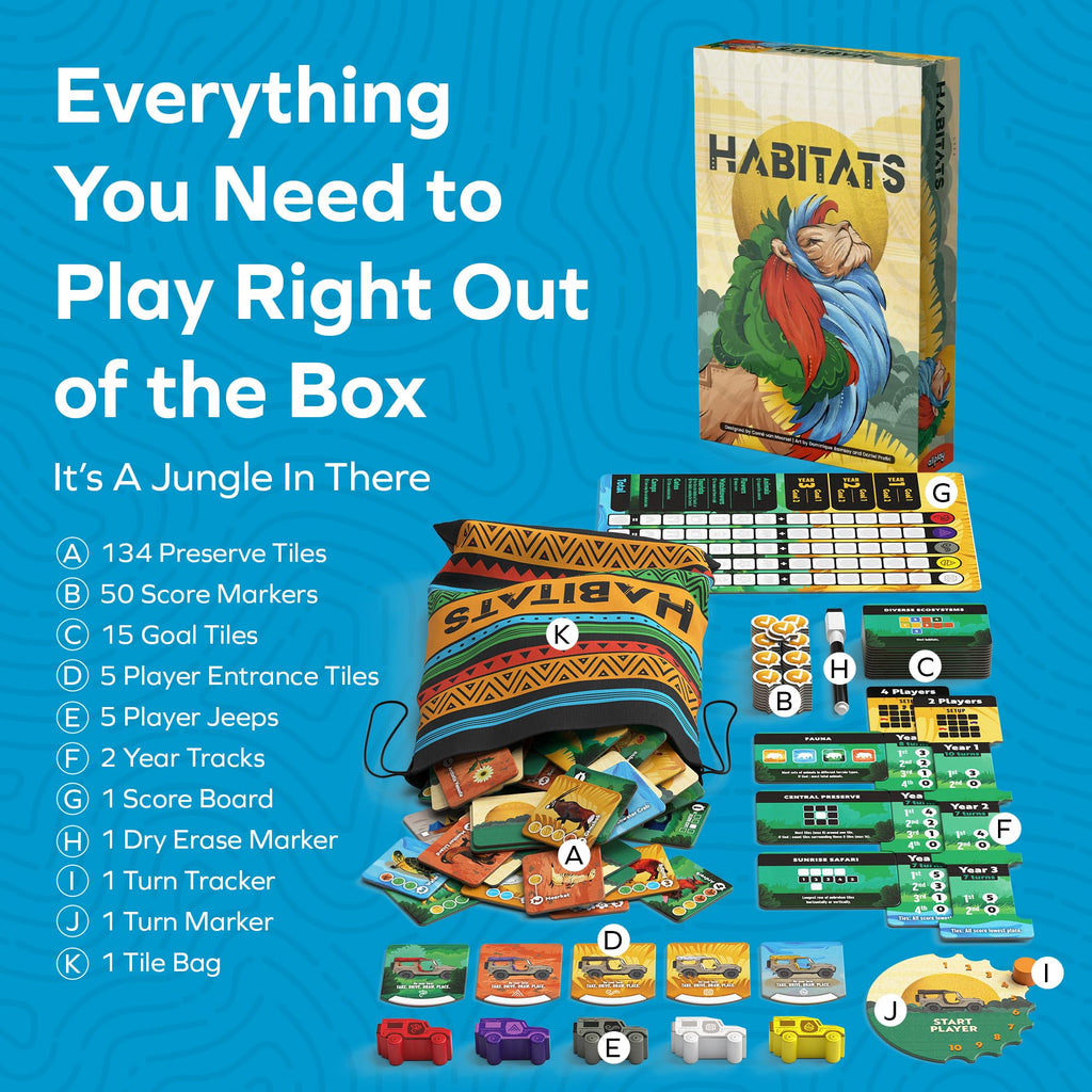 Habitats Board Game, Tile-Laying Wildlife Preserve Game, 2-5 Players