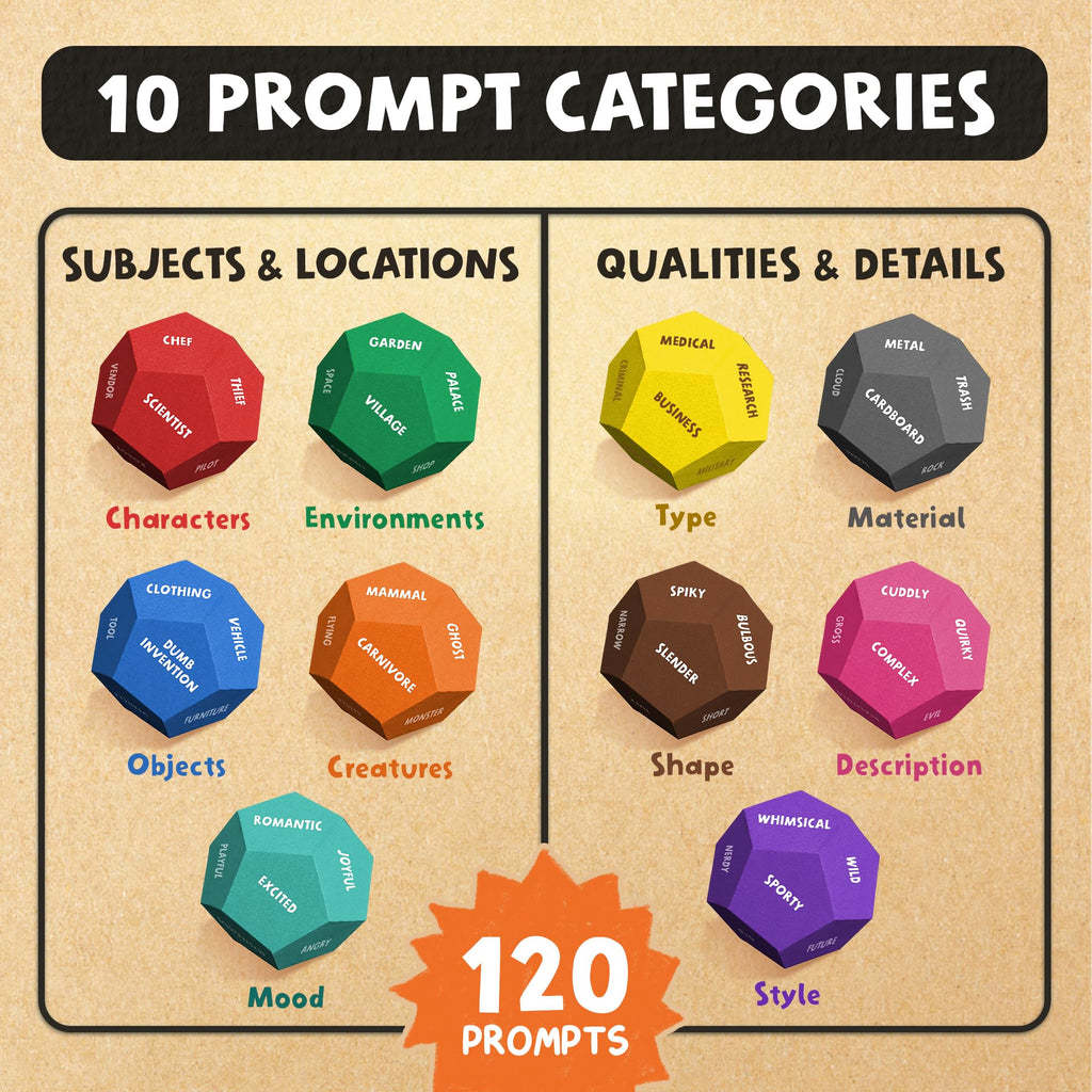 Insplore Art Dice - Ten 12-Sided Dice for Beating Artist's Block