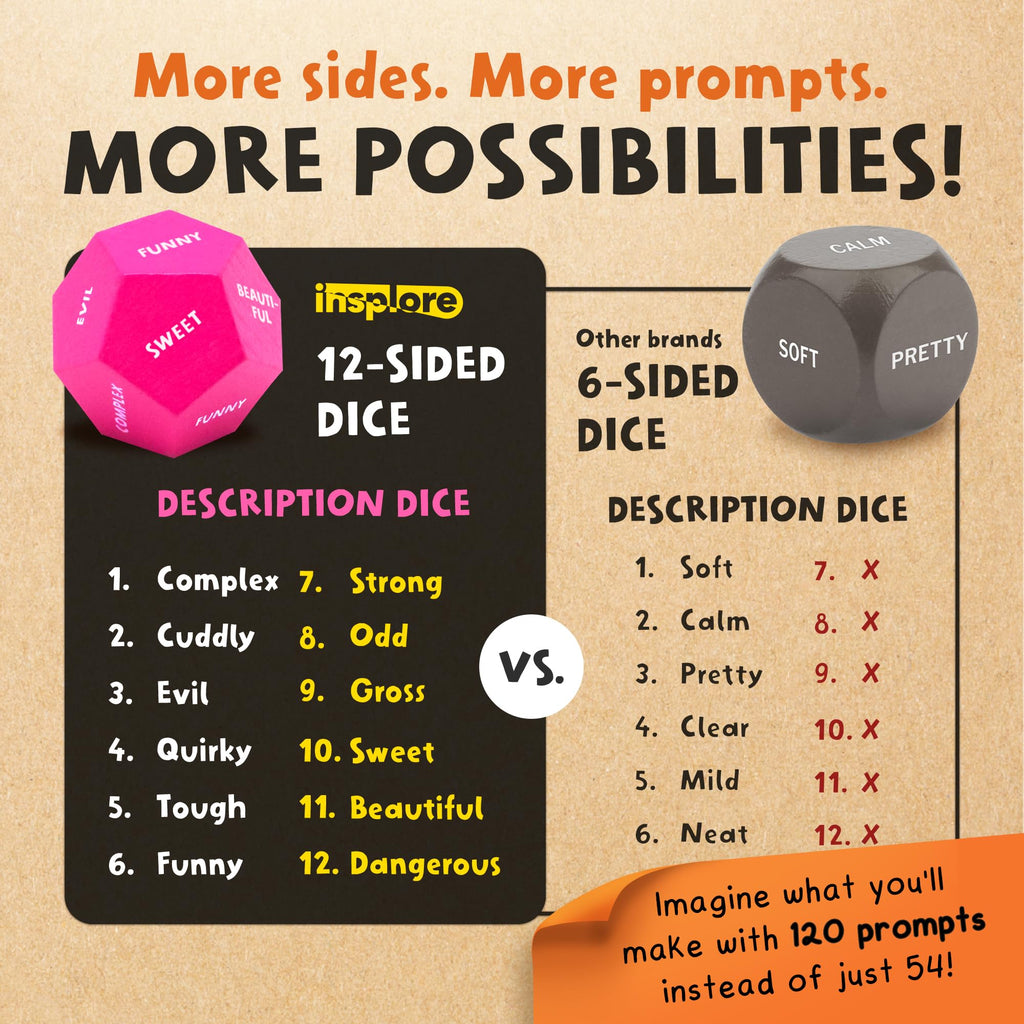 Insplore Art Dice - Ten 12-Sided Dice for Beating Artist's Block