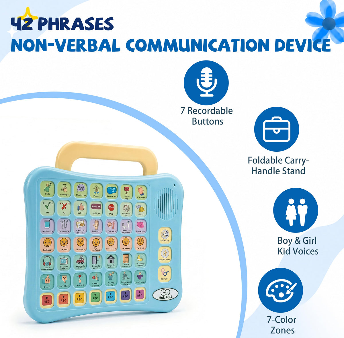 HuLiPaLi AAC Device for Autism, Communication Tool for Nonverbal Kids