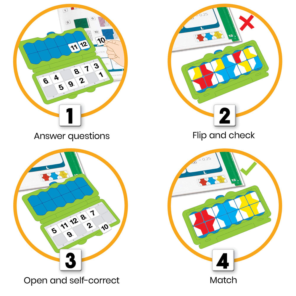 hand2mind VersaTiles Math Classroom Set, Grade 3