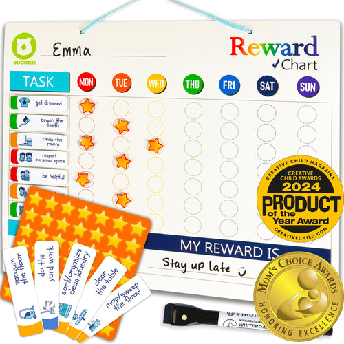 QUOKKA Set of Educational Charts for Kids